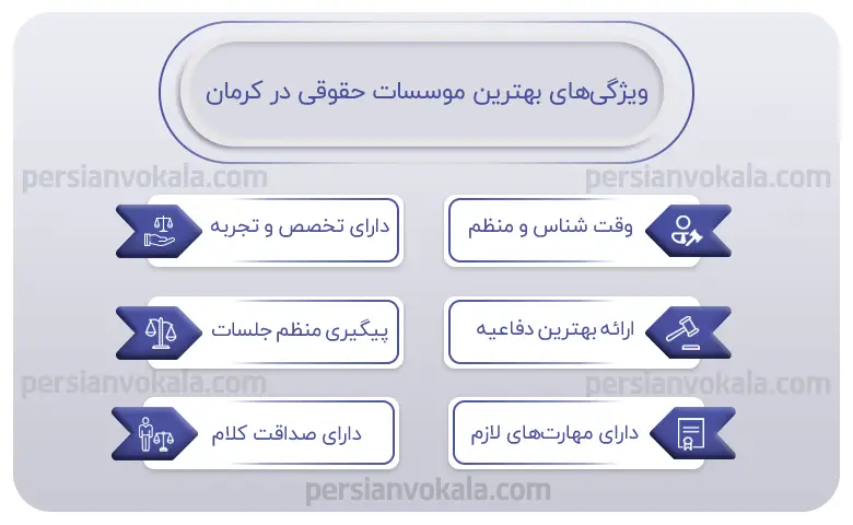 اینفوگرافیک بهترین موسسات حقوقی در کرمان
